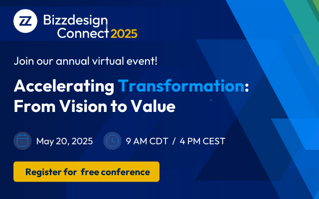 Click to register for the Bizzdesign Connect 2025 event